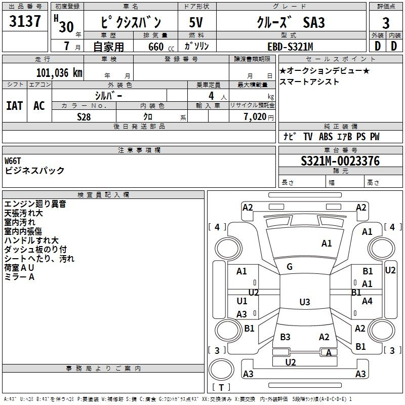 Аукционный лист TOYOTA PIXIS VAN 2018