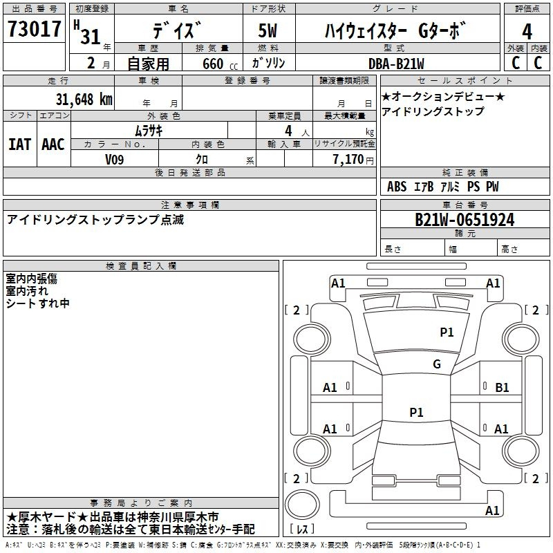 Аукционный лист NISSAN DAYZ 2019