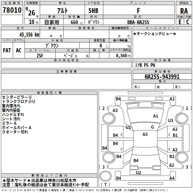 Аукционный лист SUZUKI ALTO 2014