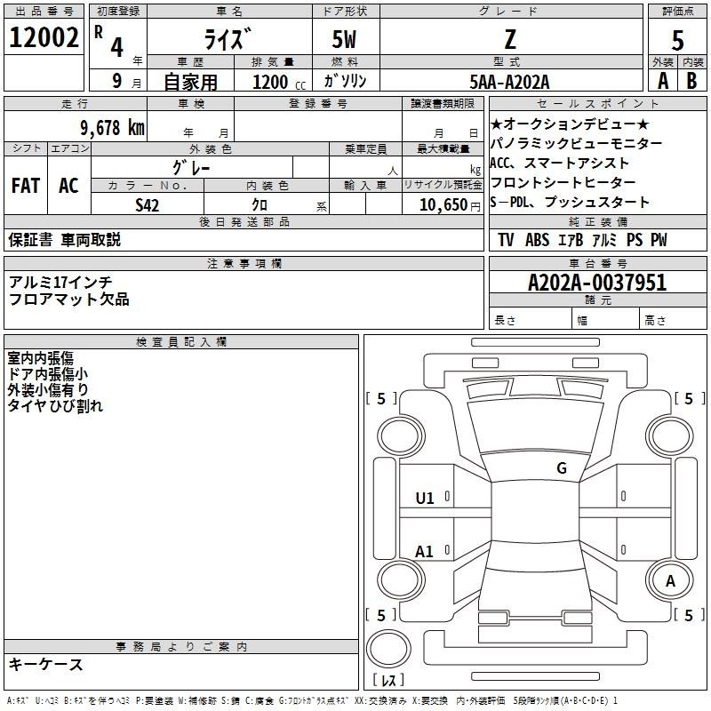 Аукционный лист TOYOTA RAIZE 2022