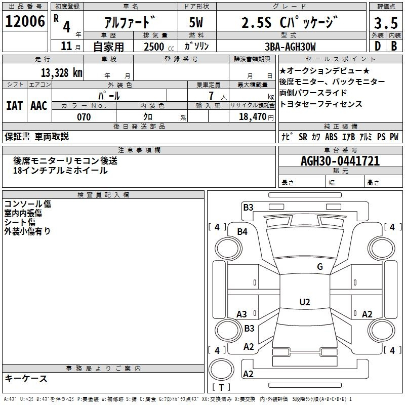 Аукционный лист TOYOTA ALPHARD 2022
