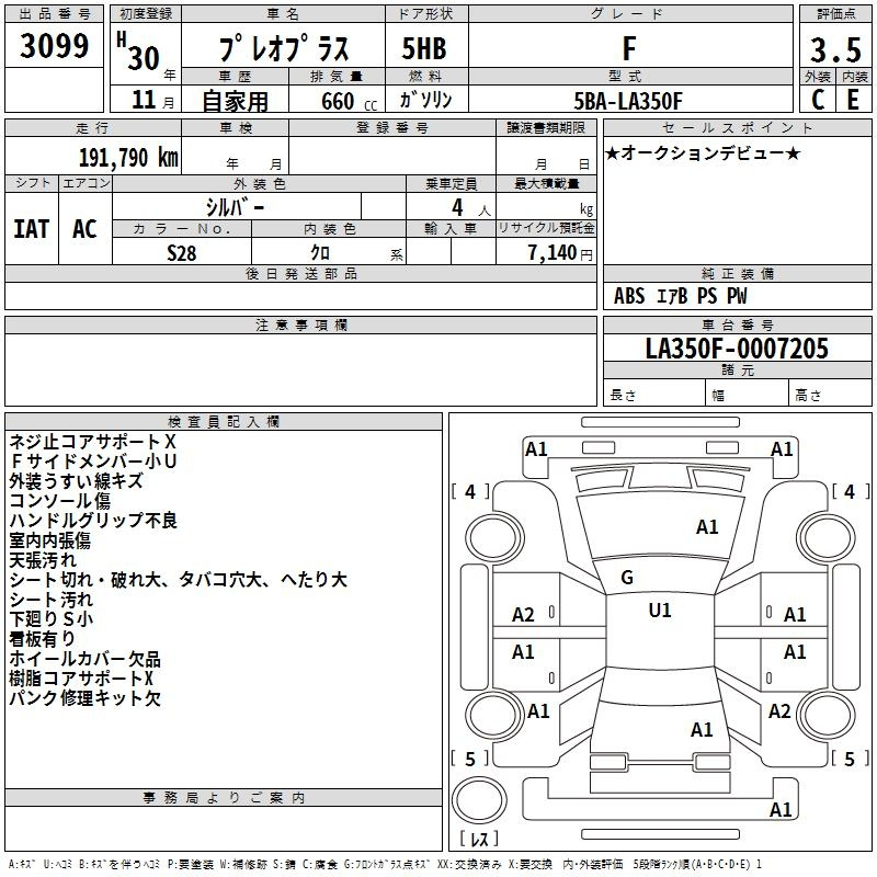 Аукционный лист SUBARU PLEO PLUS 2018