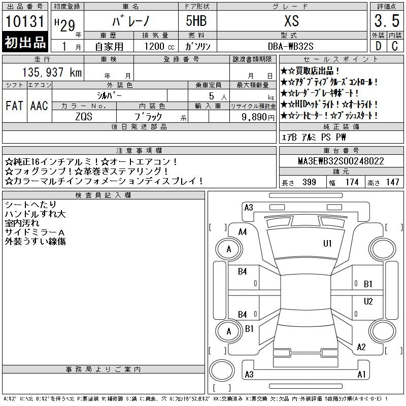 Аукционный лист SUZUKI BALENO 2017