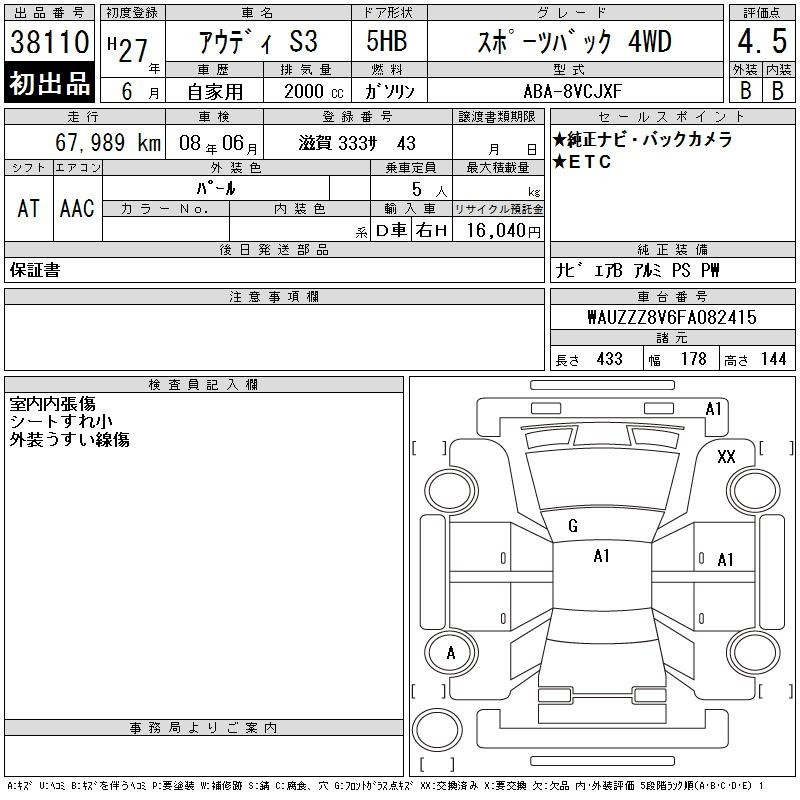 Аукционный лист AUDI S3 2015