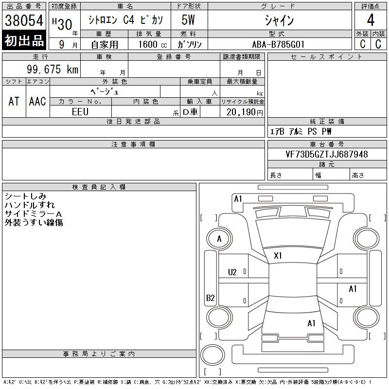 Аукционный лист CITROEN C4 2018