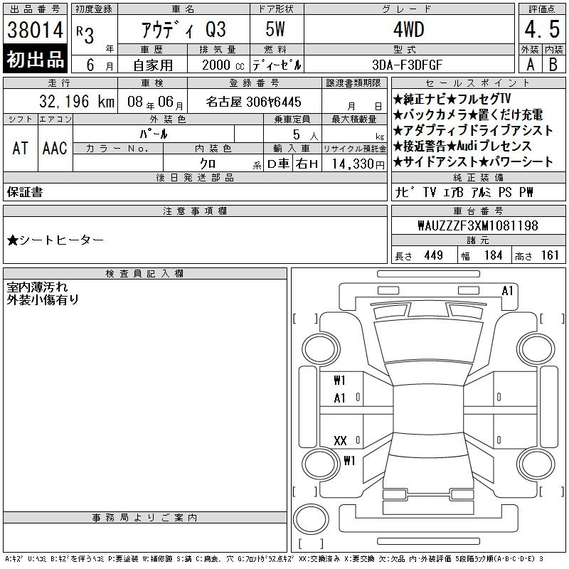 Аукционный лист AUDI Q3 2021