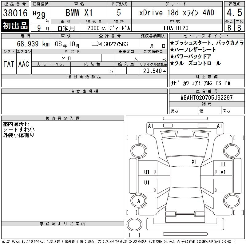 Аукционный лист BMW X1 2017