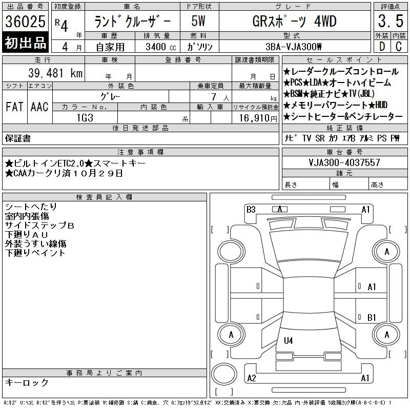 Аукционный лист TOYOTA LAND CRUISER 2022