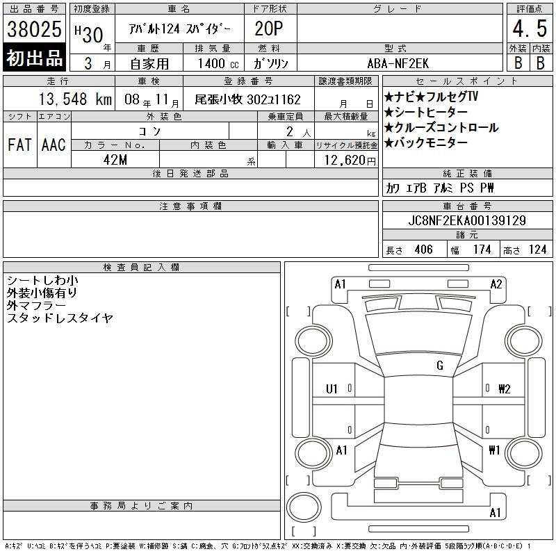 Аукционный лист FIAT OTHER 2018