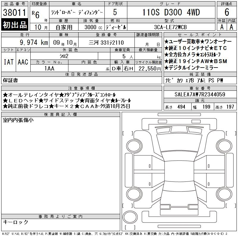 Аукционный лист ROVER DEFENDER 2024