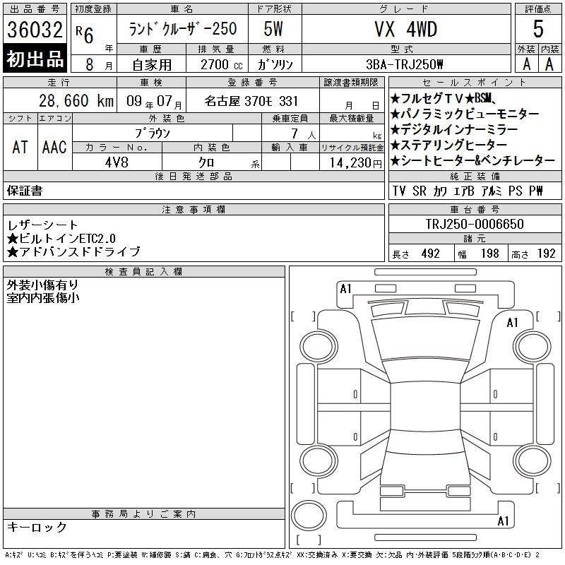 Аукционный лист TOYOTA LAND CRUISER 2024