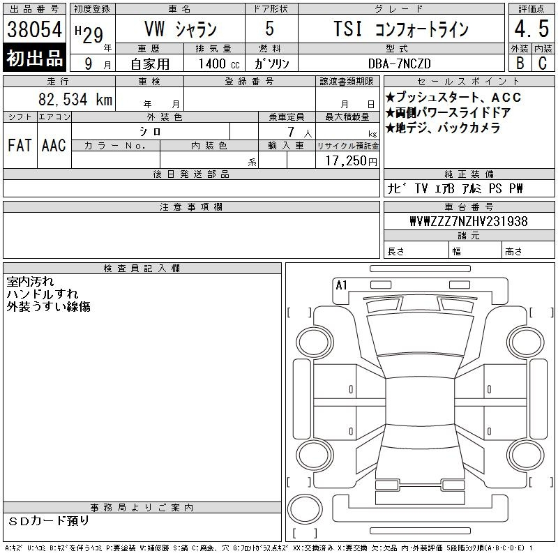 Аукционный лист VOLKSWAGEN SHARAN 2017