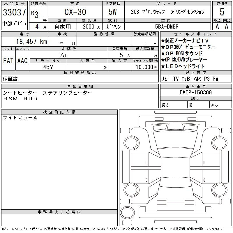 Аукционный лист MAZDA CX-30 2021