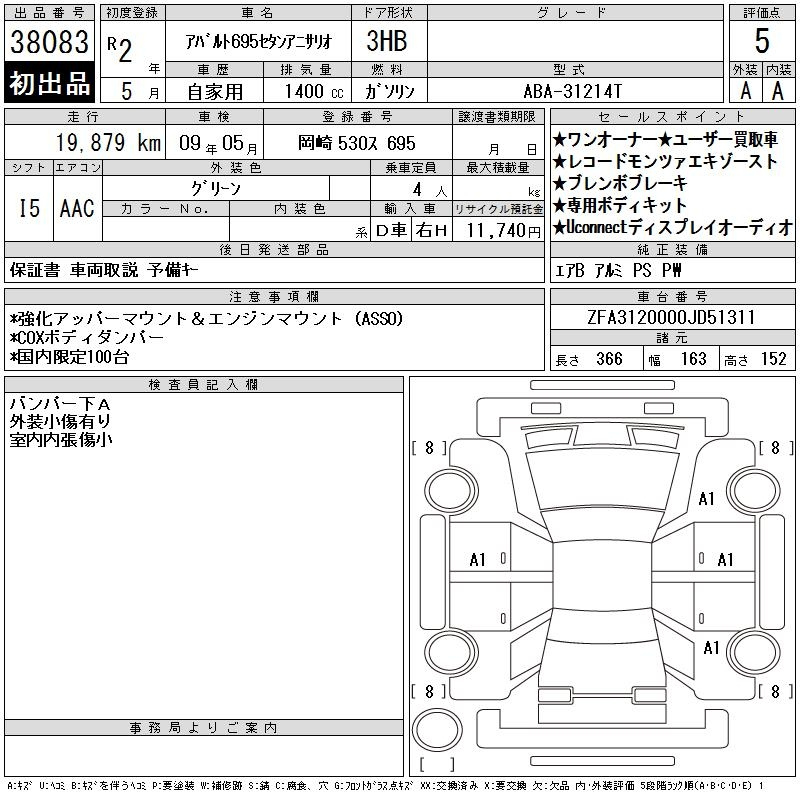 Аукционный лист FIAT OTHER 2020