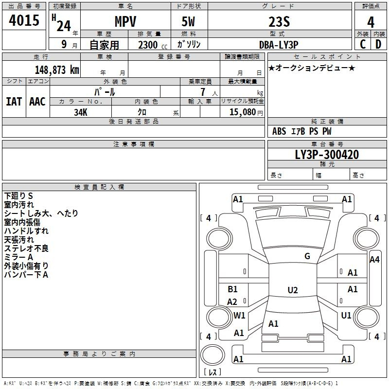 Аукционный лист MAZDA MPV 2012
