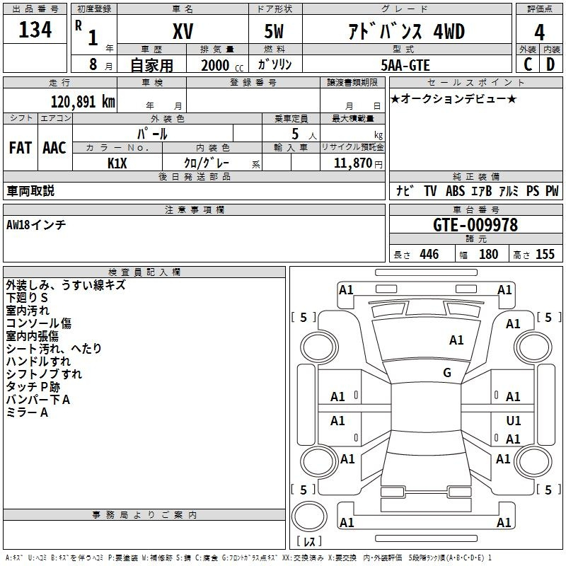Аукционный лист SUBARU XV 2019