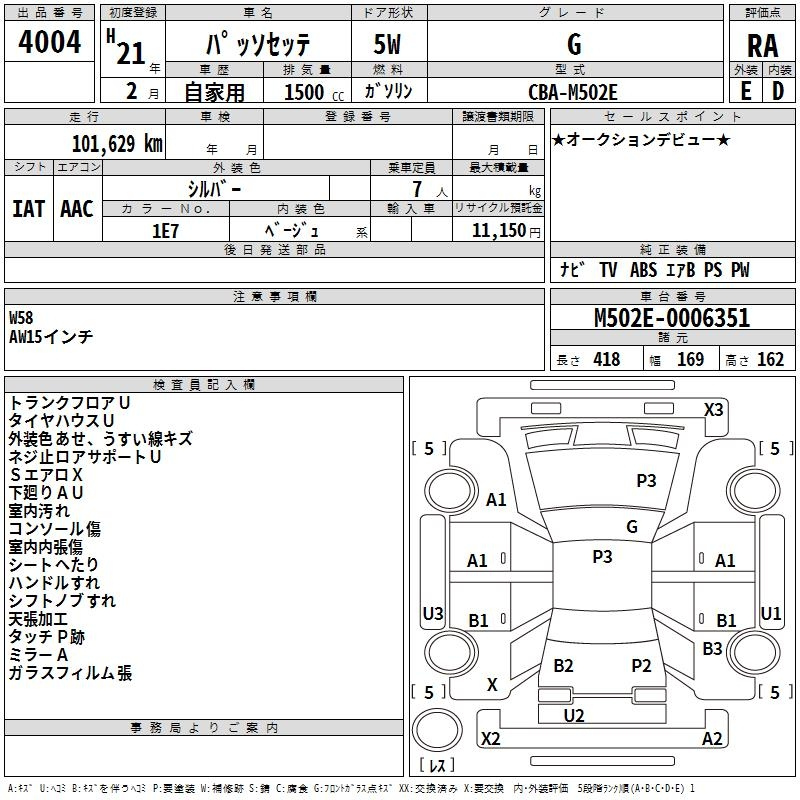 Аукционный лист TOYOTA PASSO SETTE 2009