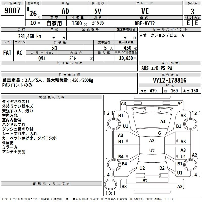 Аукционный лист NISSAN AD 2014