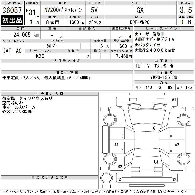 Аукционный лист NISSAN NV200 2019