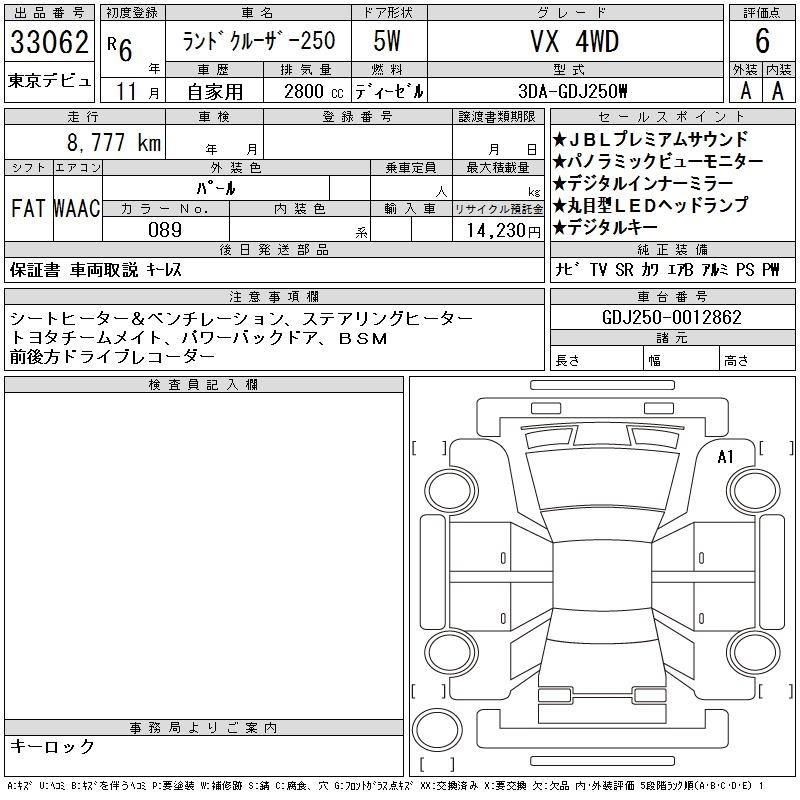 Аукционный лист TOYOTA LAND CRUISER 2024