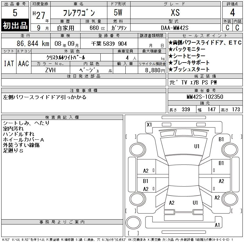 Аукционный лист MAZDA FLAIR WAGON 2015