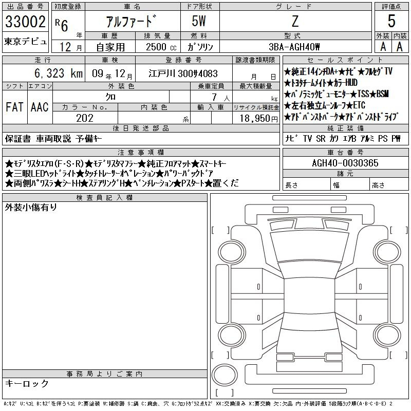 Аукционный лист TOYOTA ALPHARD 2024