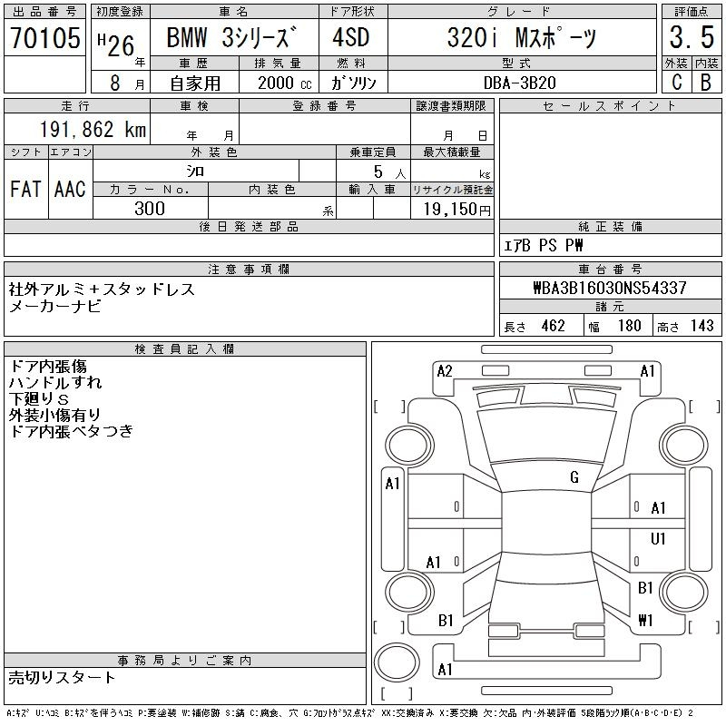 Аукционный лист BMW 3 SERIES 2014