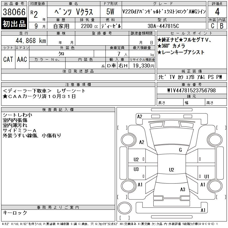 Аукционный лист MERCEDES BENZ V CLASS 2020
