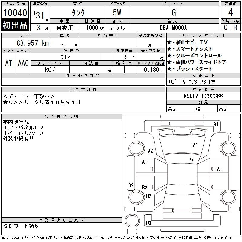 Аукционный лист TOYOTA TANK 2019