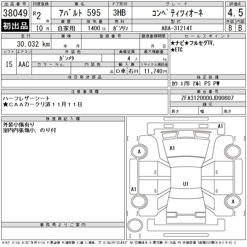 Аукционный лист FIAT OTHER 2020