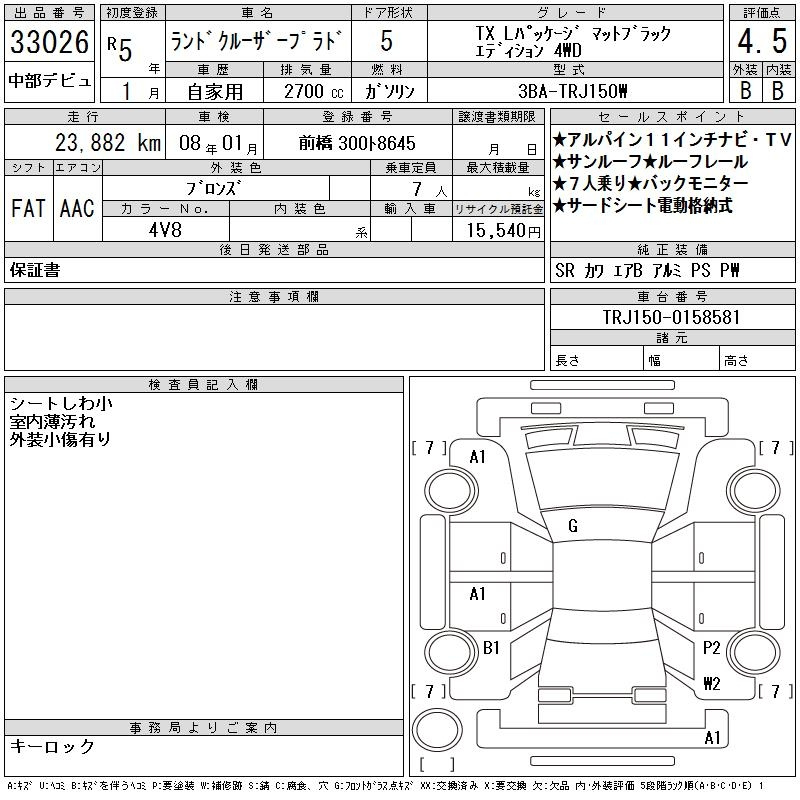 Аукционный лист TOYOTA LAND CRUISER PRADO 2023