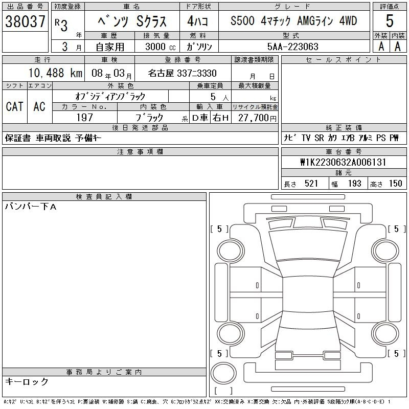 Аукционный лист MERCEDES BENZ S CLASS 2021