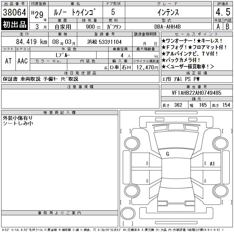 Аукционный лист RENAULT TWINGO 2017