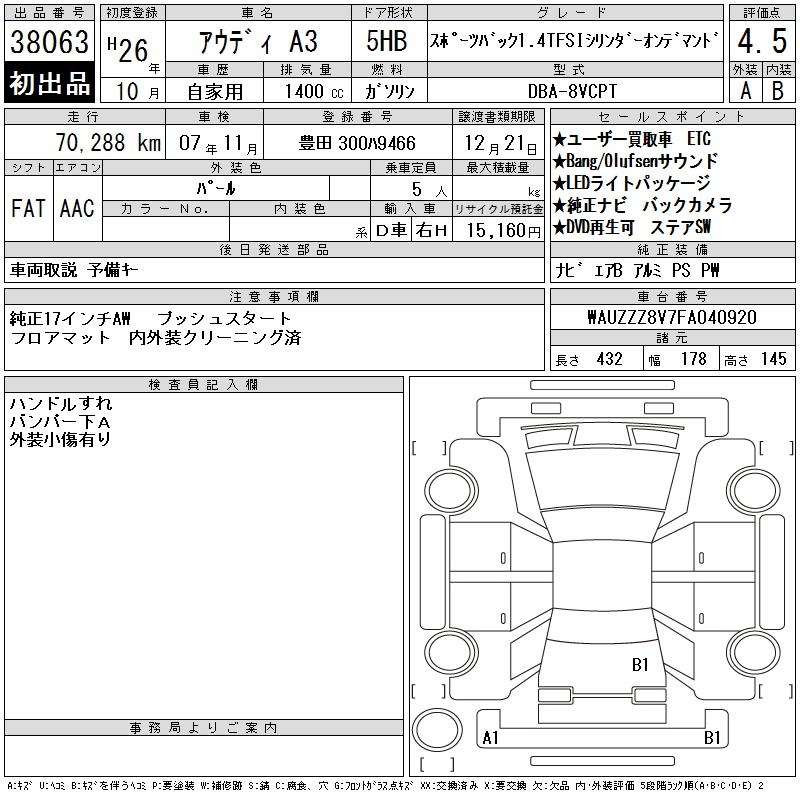 Аукционный лист AUDI A3 2014