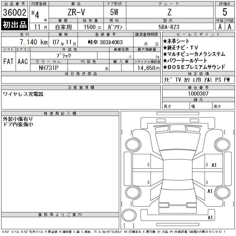 Аукционный лист HONDA ZR-V 2022