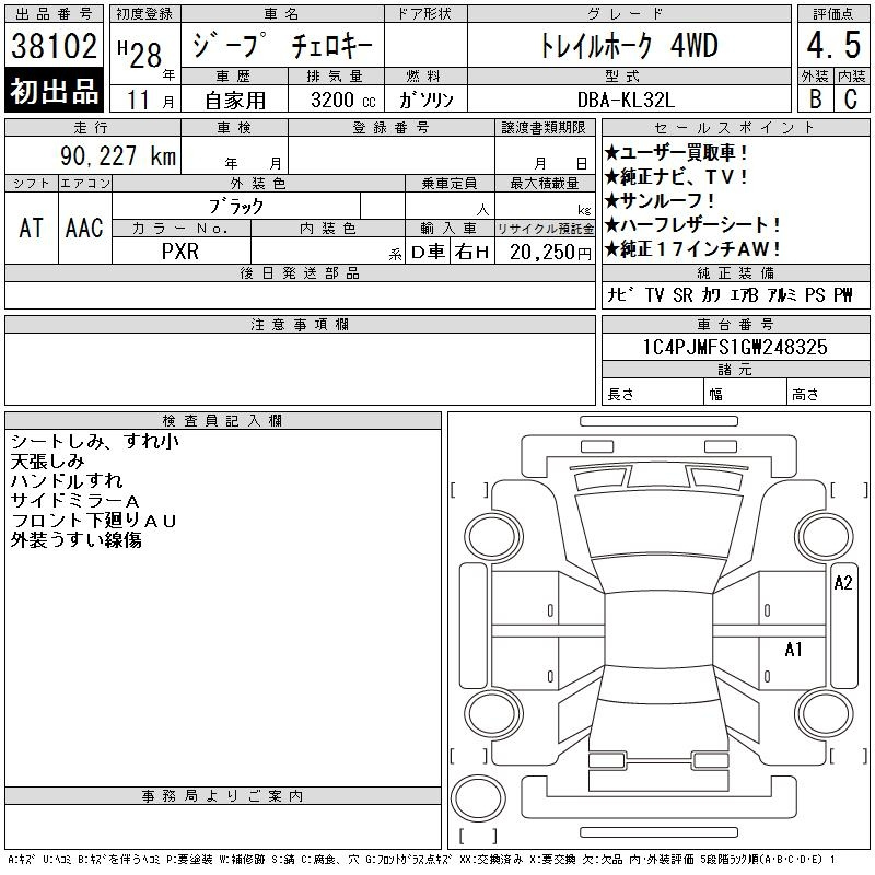 Аукционный лист CHRYSLER JEEP CHEROKEE 2016