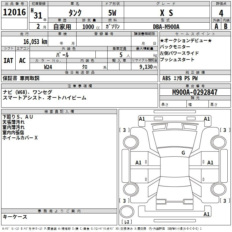 Аукционный лист TOYOTA TANK 2019