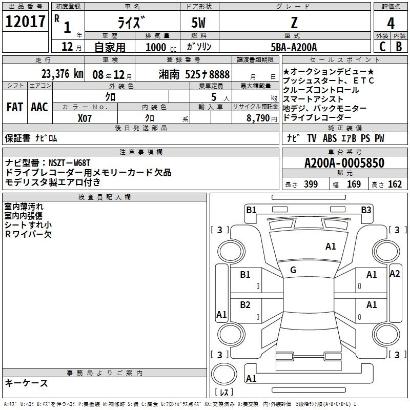 Аукционный лист TOYOTA RAIZE 2019