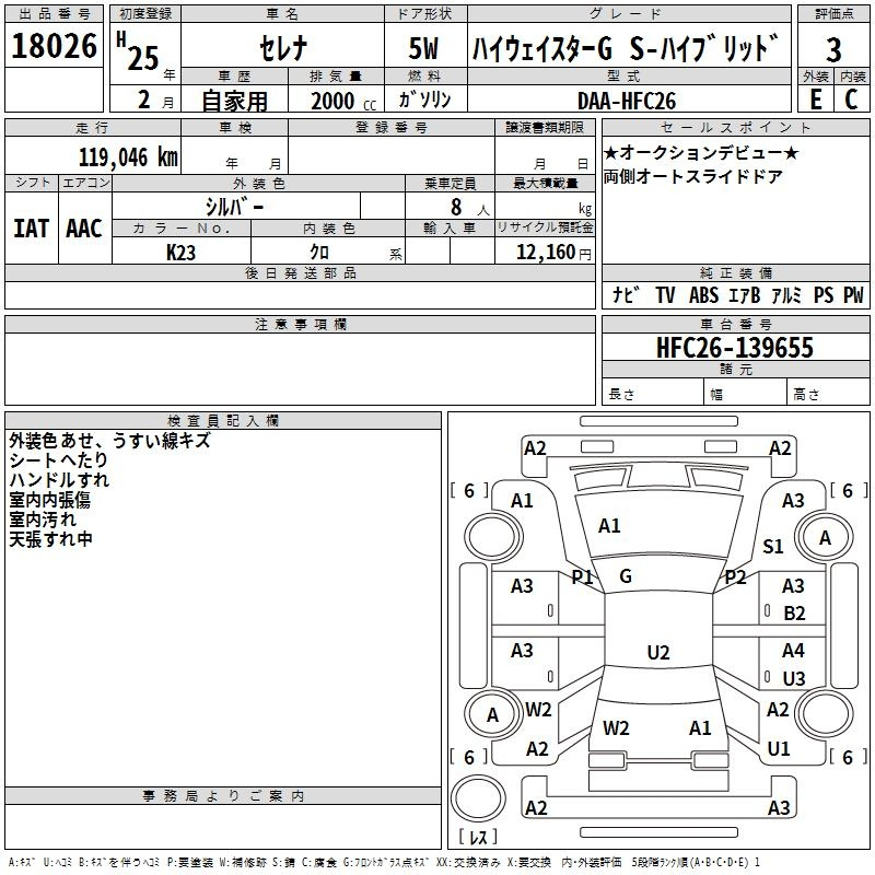 Аукционный лист NISSAN SERENA 2013