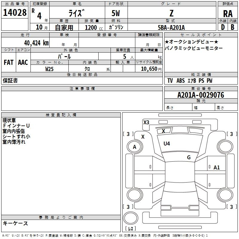 Аукционный лист TOYOTA RAIZE 2022