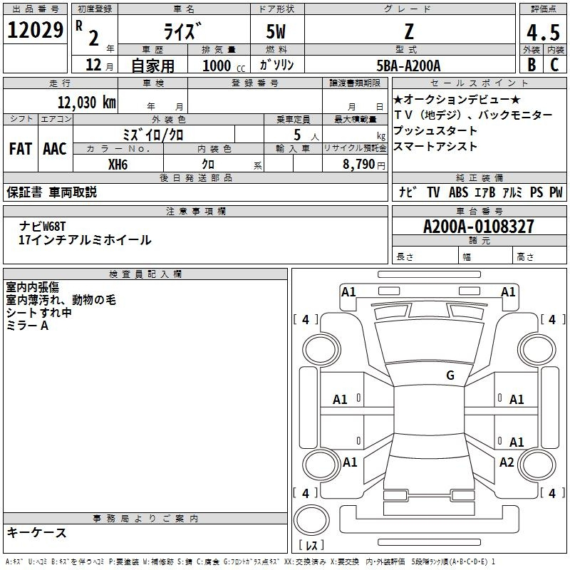 Аукционный лист TOYOTA RAIZE 2020