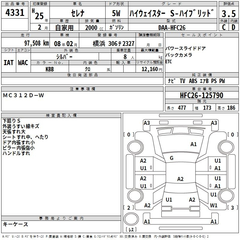 Аукционный лист NISSAN SERENA 2013