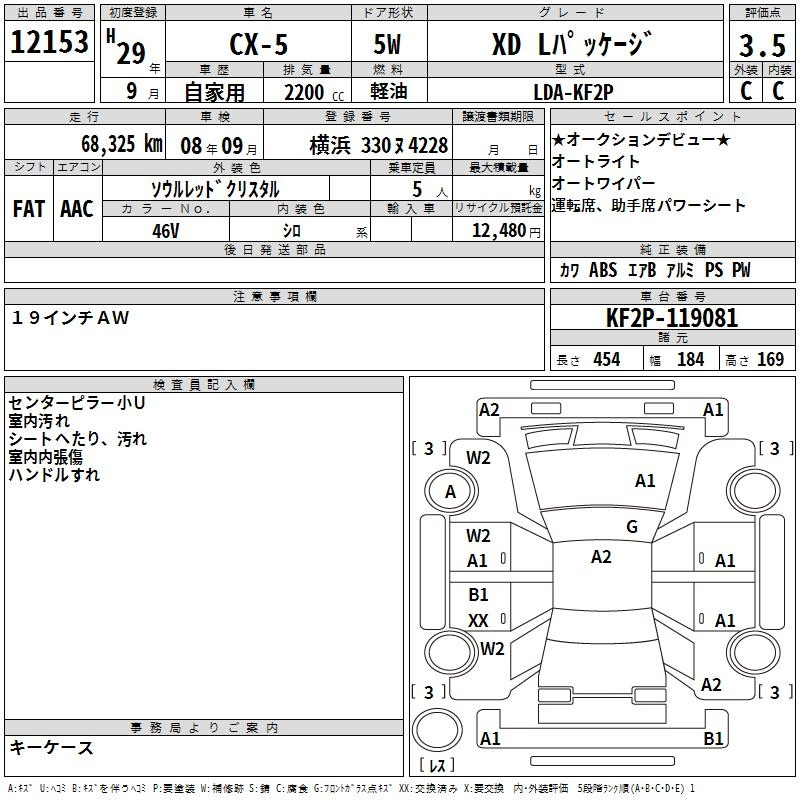 Аукционный лист MAZDA CX-5 2017