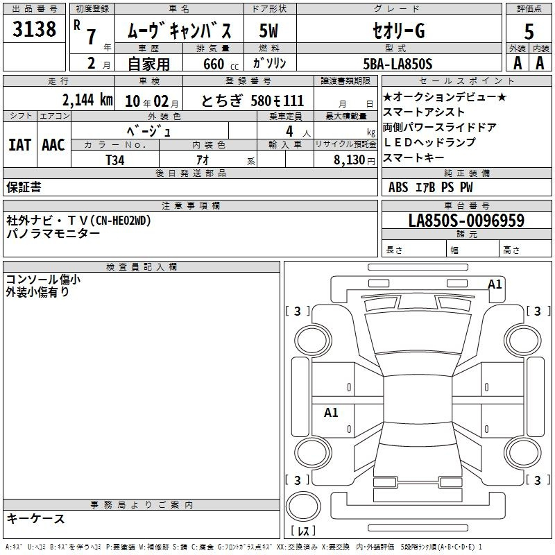 Аукционный лист DAIHATSU MOVE CANBUS 2025