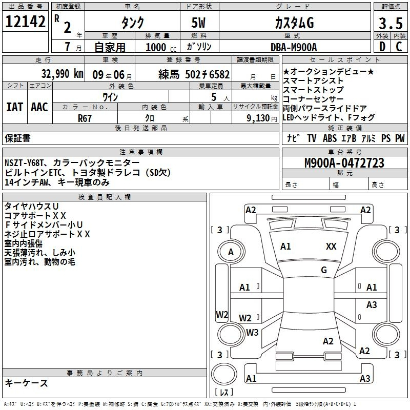 Аукционный лист TOYOTA TANK 2020