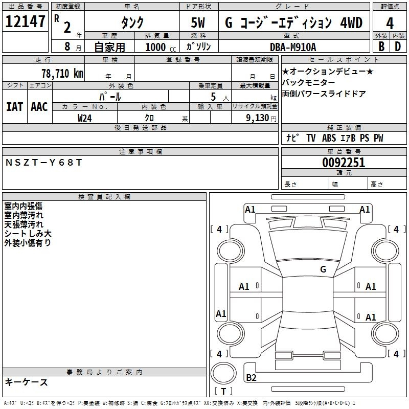 Аукционный лист TOYOTA TANK 2020