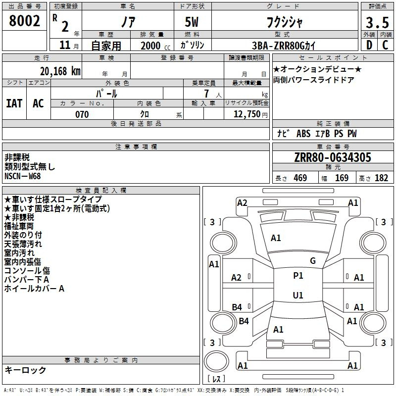 Аукционный лист TOYOTA NOAH 2020