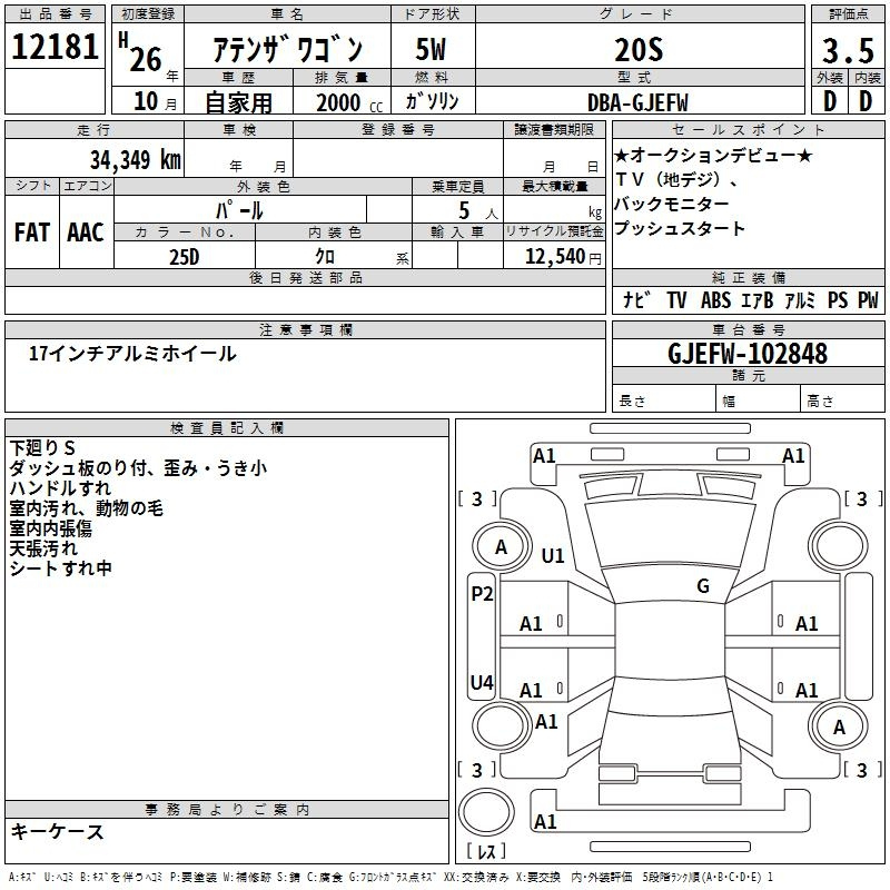 Аукционный лист MAZDA ATENZA WAGON 2014