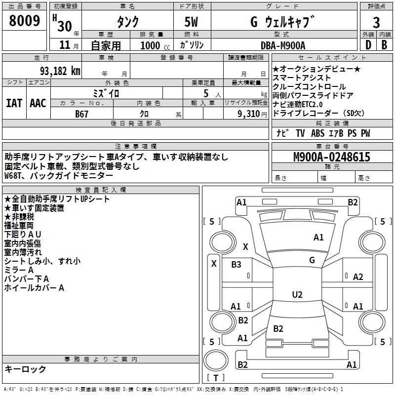 Аукционный лист TOYOTA TANK 2018