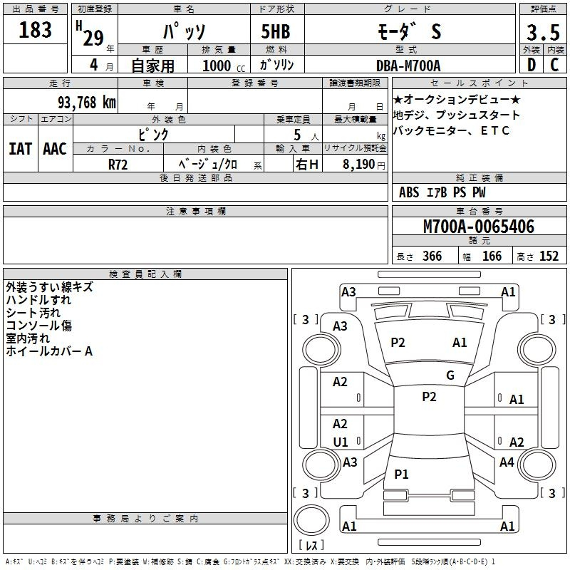 Аукционный лист TOYOTA PASSO 2017